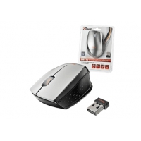 Ratos Wireless